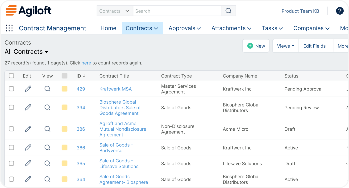 Agiloft dashboard