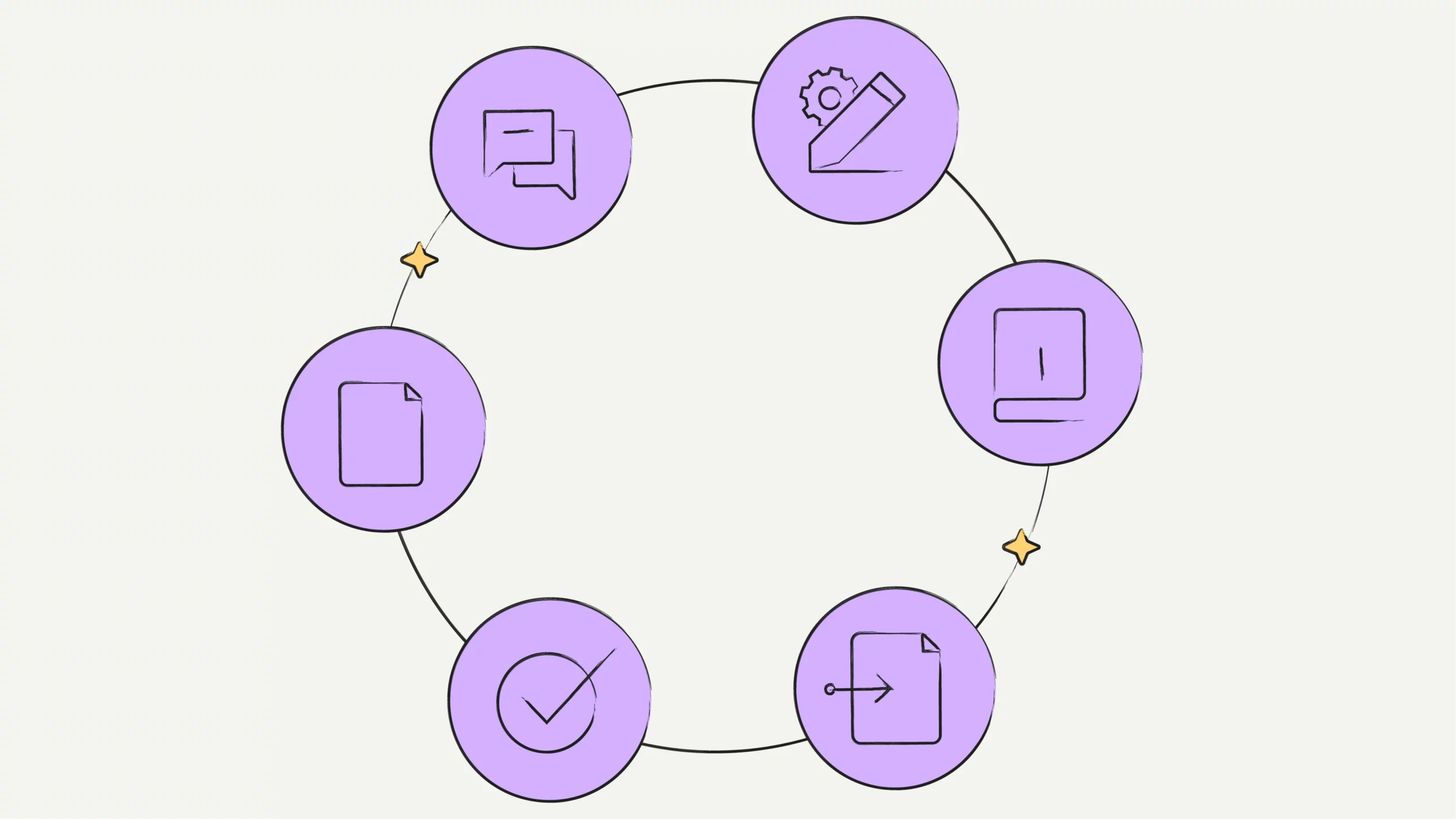 10 Best Contract Lifecycle Management Tools | HyperStart CLM