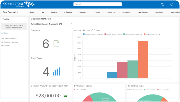 CobbleStone dashboard