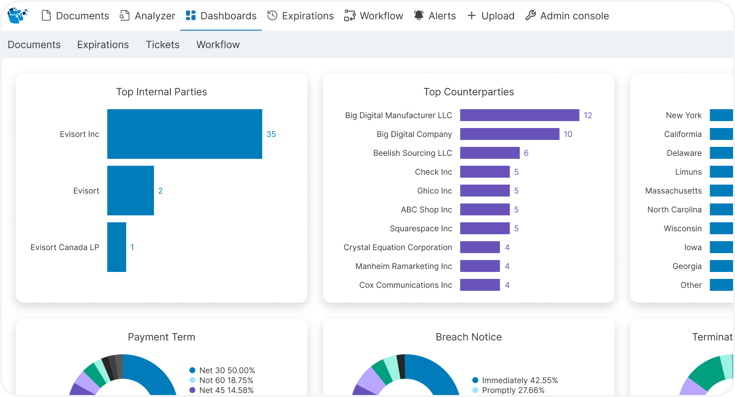 Evisort Dashboard