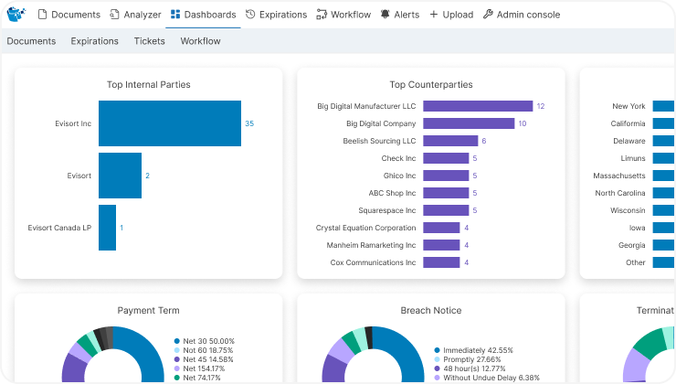 Evisort dashboard