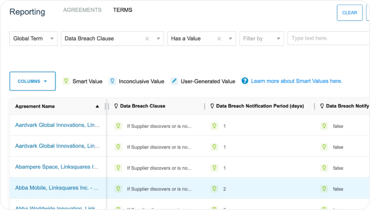 Linksquares Dashboard