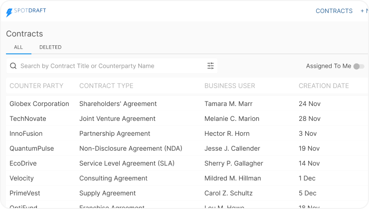 SpotDraft dashboard