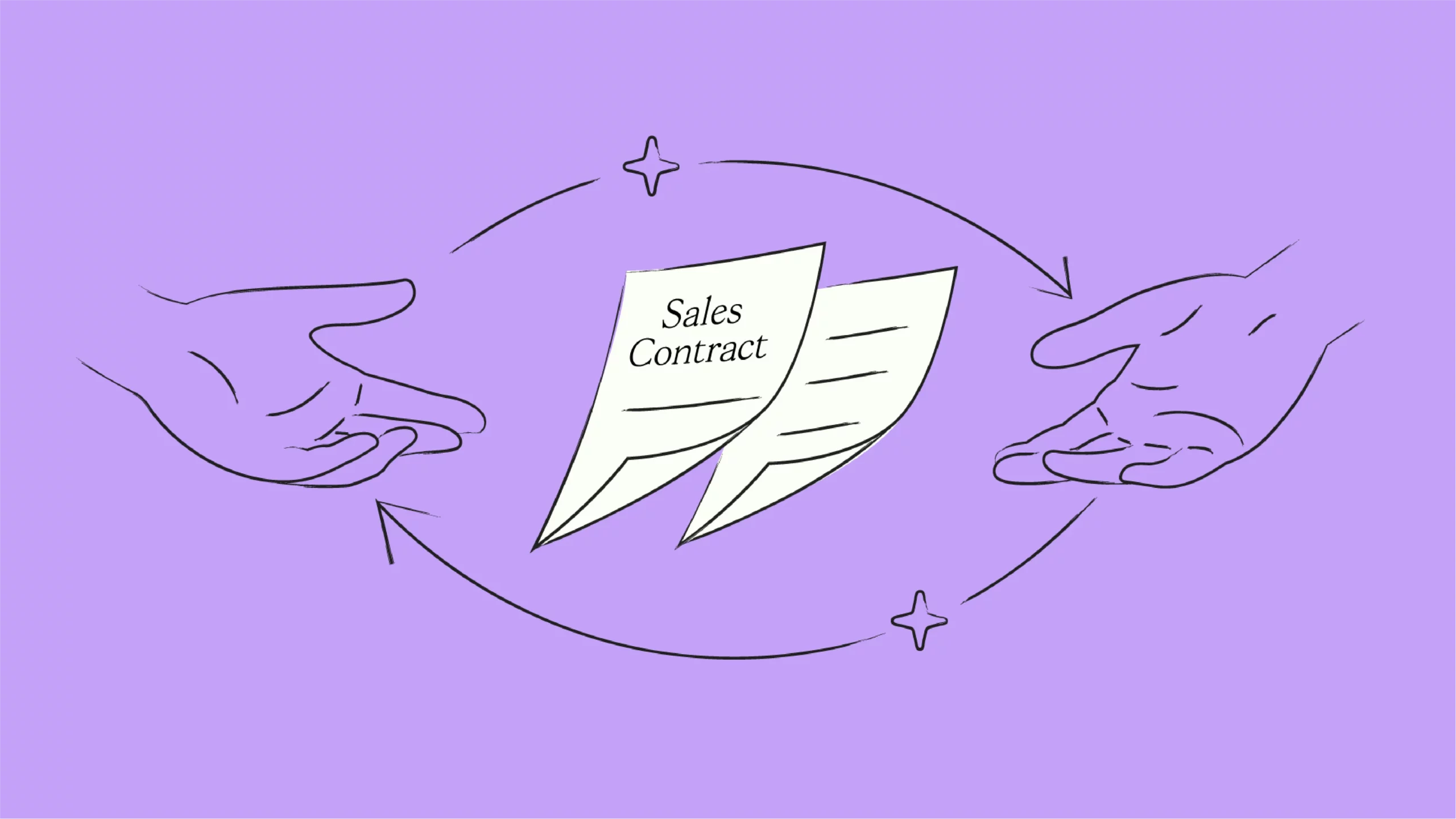 Sales Contract Management: What it is and How CLM Helps Sales Teams