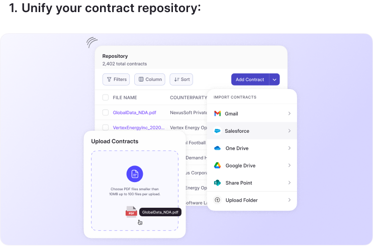 Unify your contract repository