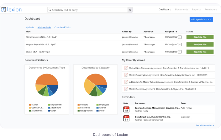 Lexion dashboard