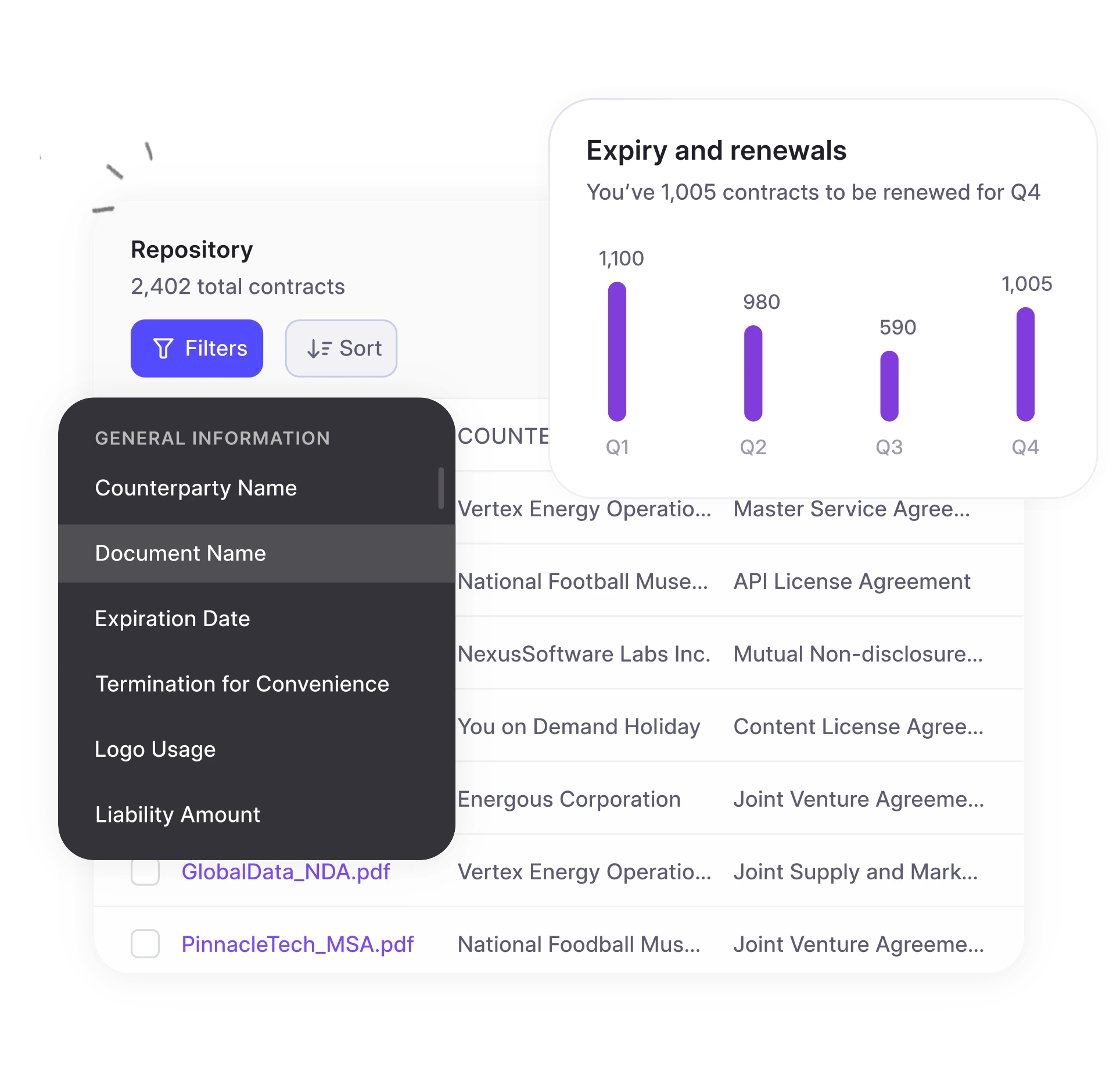 construction contract management software | hyperstart