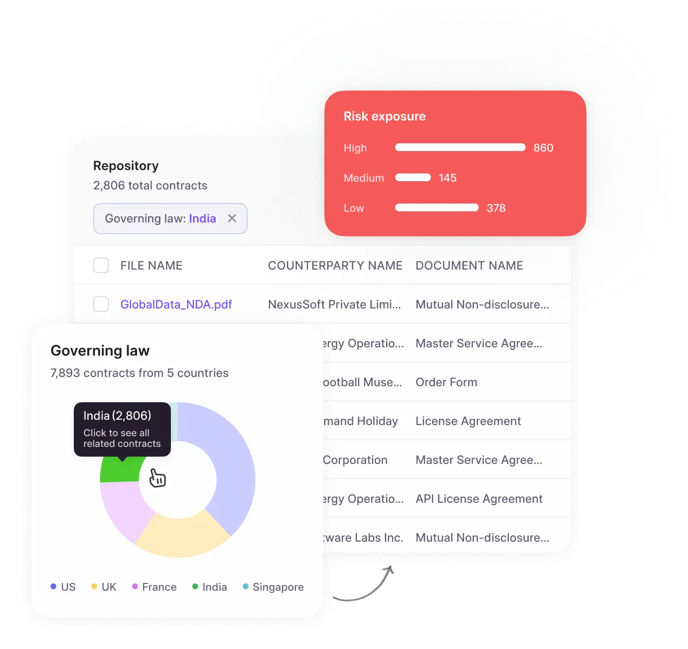 Contract Risk Management Software mockup 1