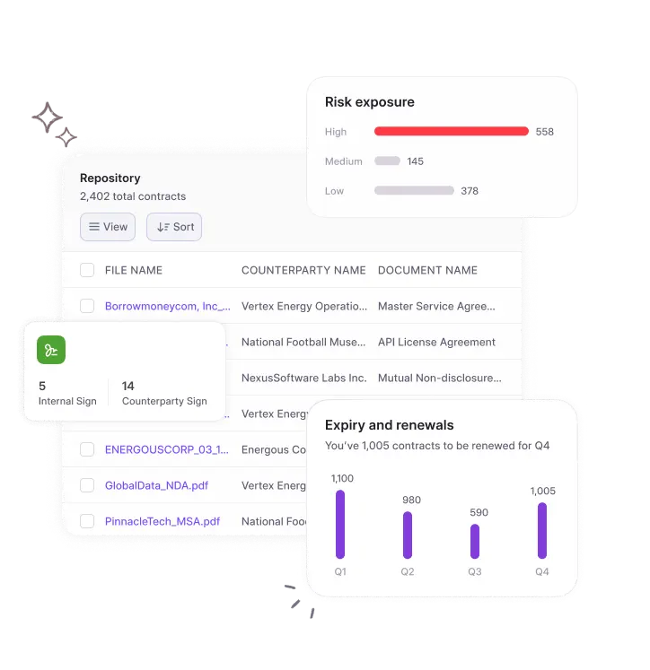 healthcare contract management software hero