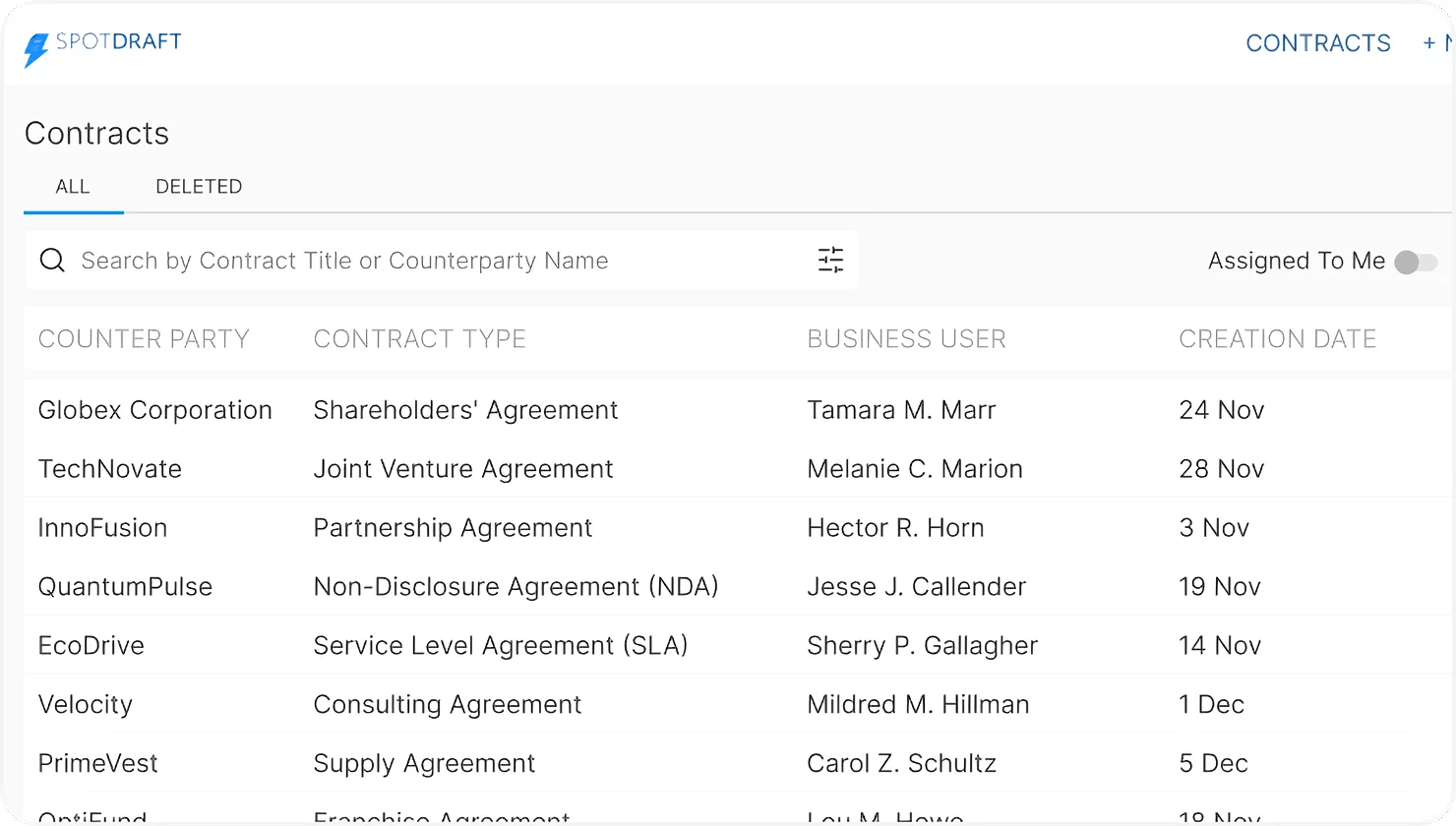 Spotdraft Dashboard image