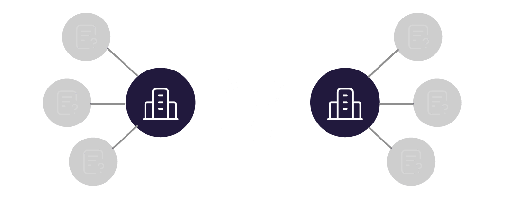 HyperStart CLM Supplier Contract Management Software before 1 | HyperStart